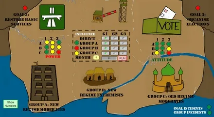 A screenshot of the C3 collaborative project management simulation: a stylised map of a region with goals, group influence indicators and a scoring panel.